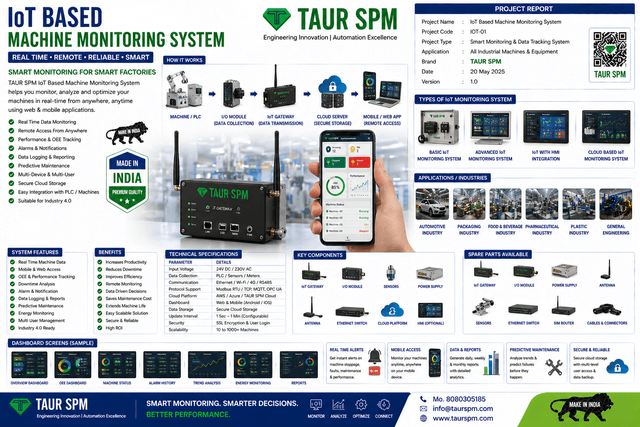 SCAD-01  SCADA System Integration