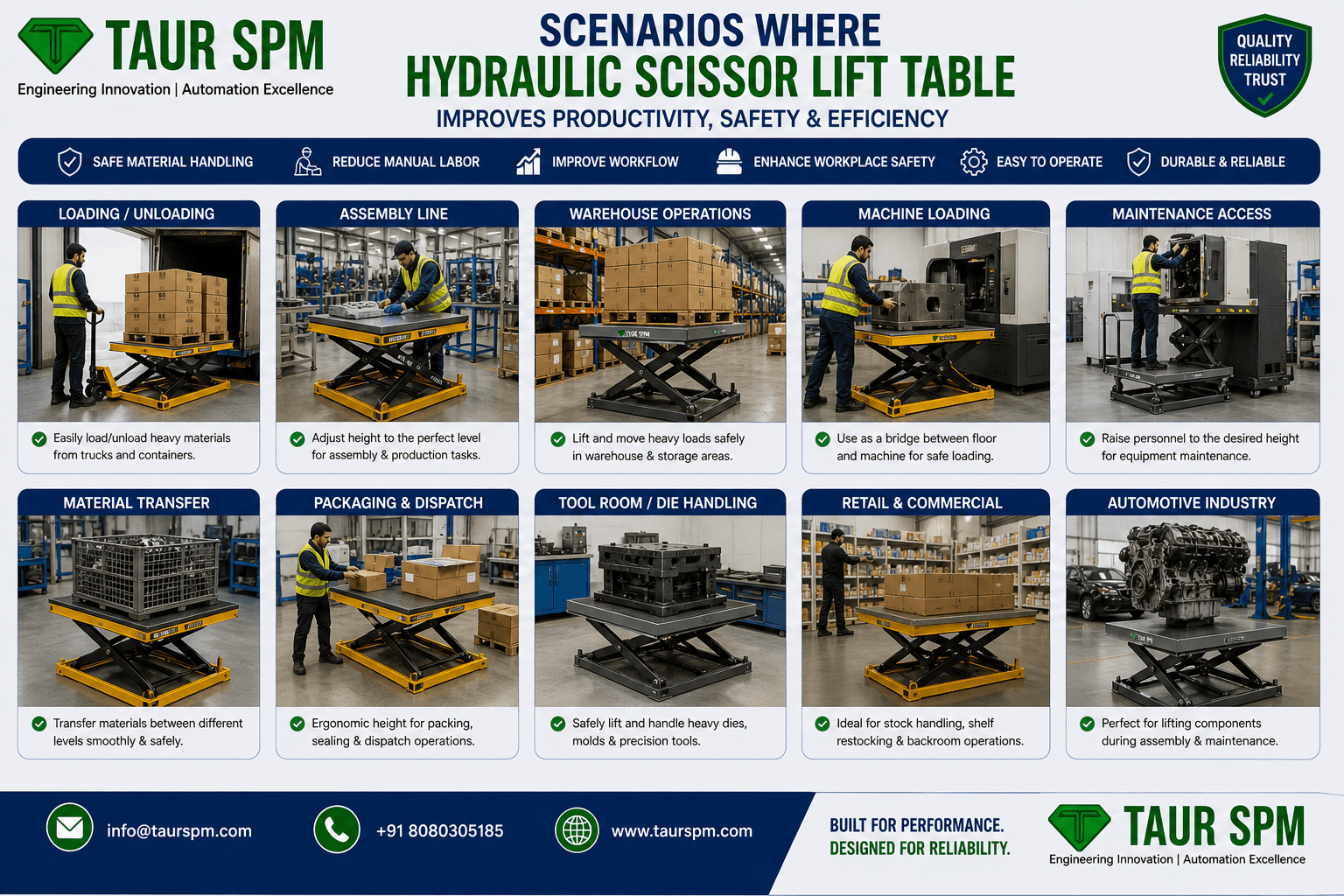 HSLT-01  Hydraulic Scissor Lift Table (Height Adjustable Platform) Main Feature