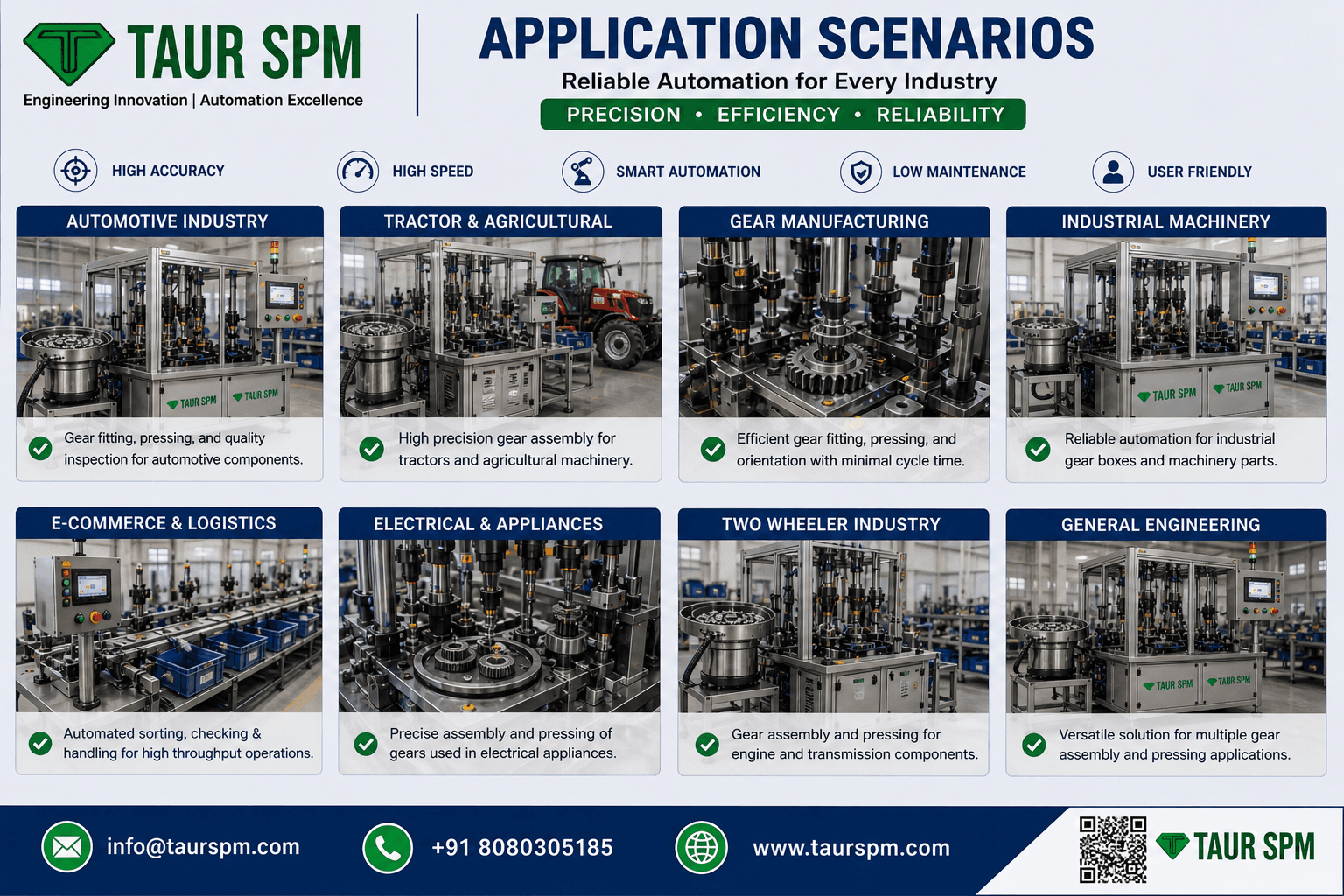 GA-01  Gear Assembly Machine Main Feature