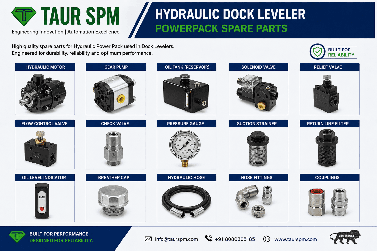 HDL-6  Hydraulic Dock Leveler Main Feature