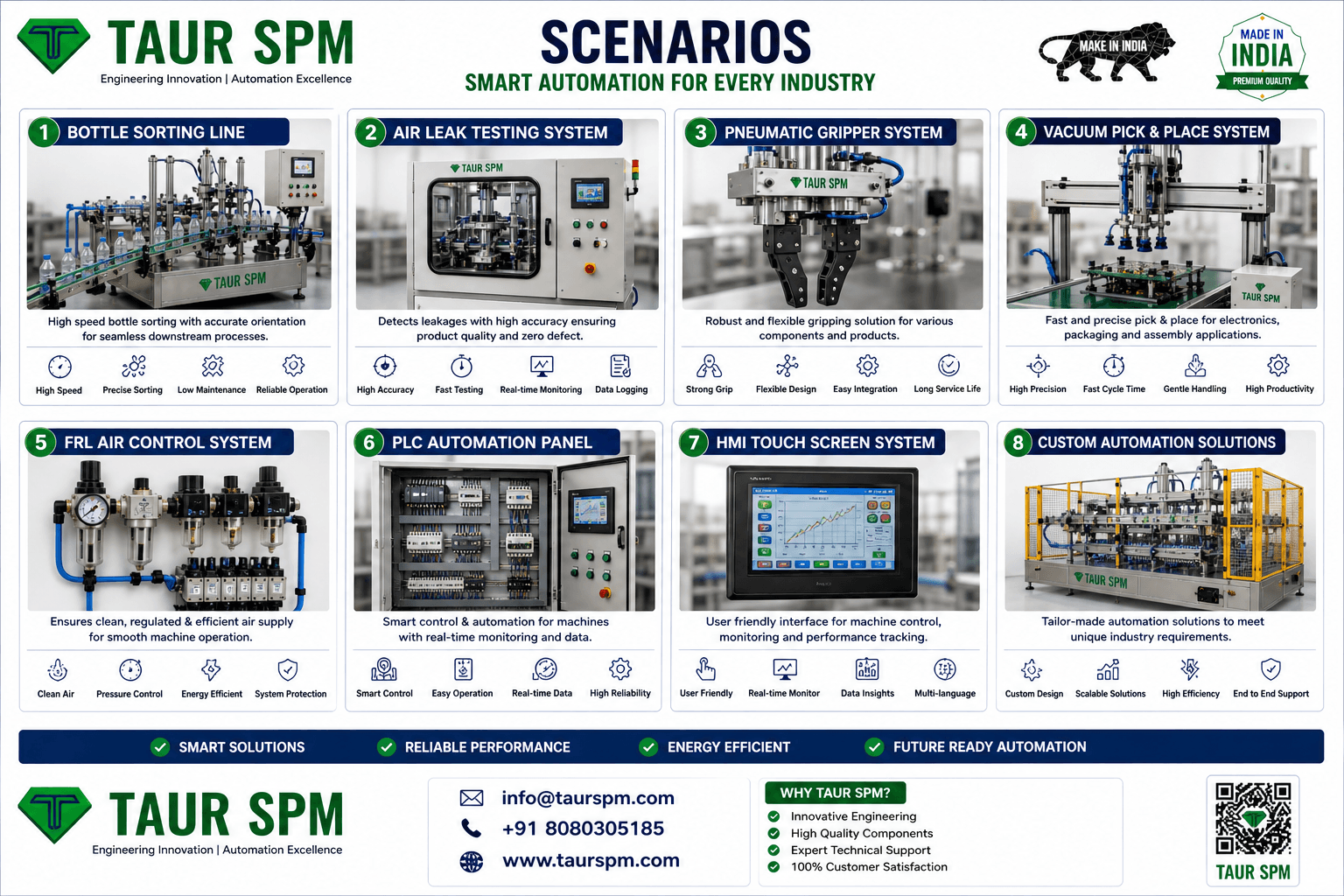 HMI-01  HMI Touch Screen Control System Main Feature