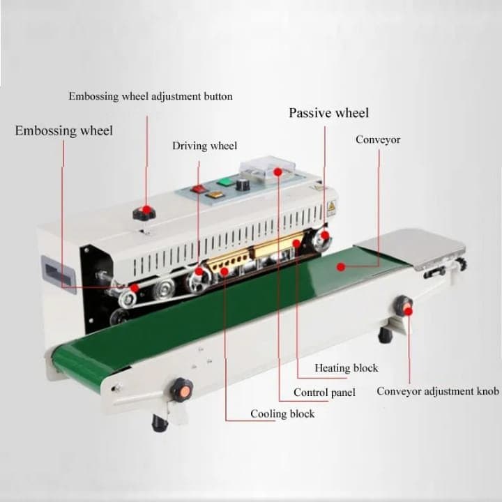 Band Sealing Machine Main Feature