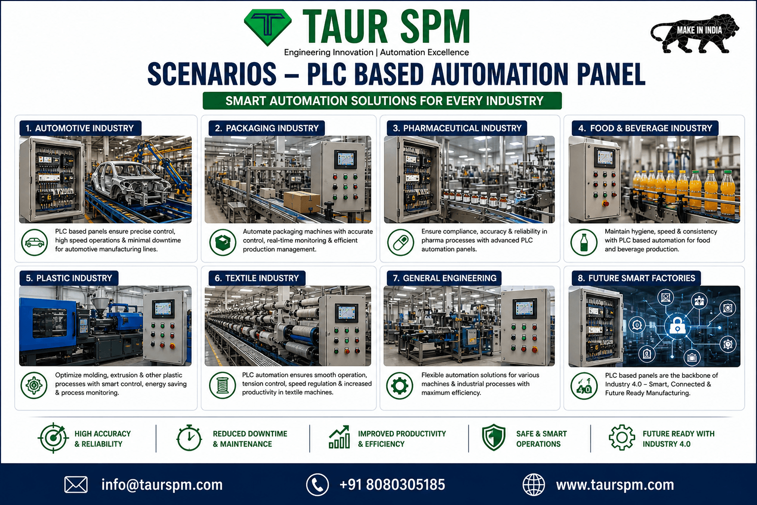 PAP-01  PLC Based Automation Panel Main Feature
