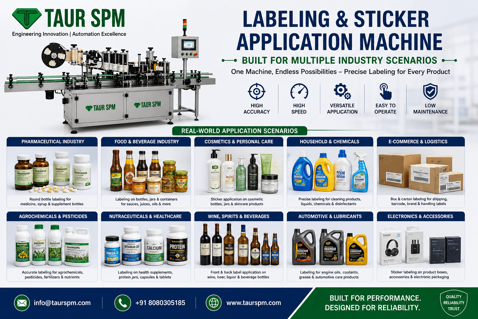 LSAM-01  Labeling & Sticker Application Machine Main Feature