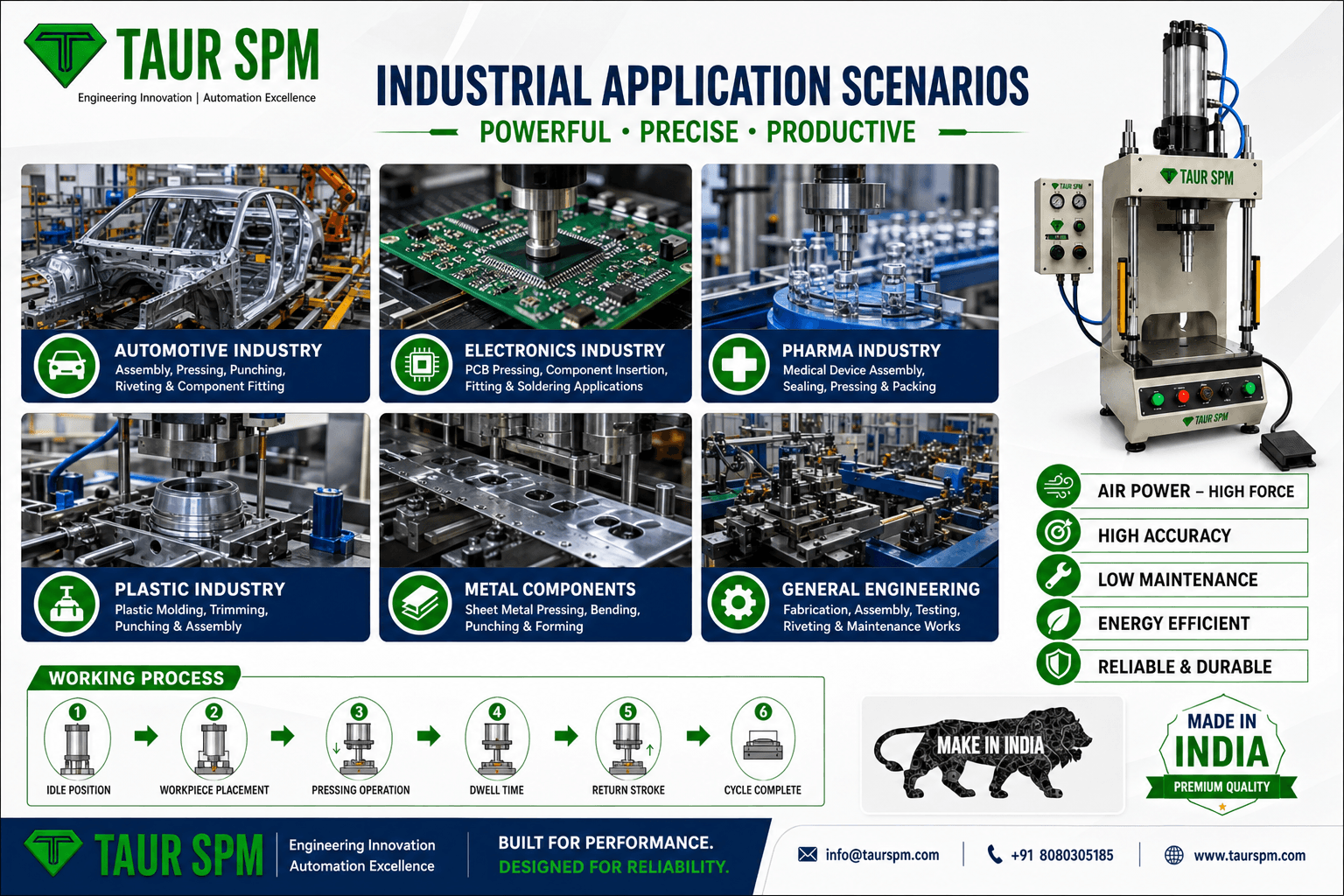 PPM-01  Pneumatic Press Machine Main Feature