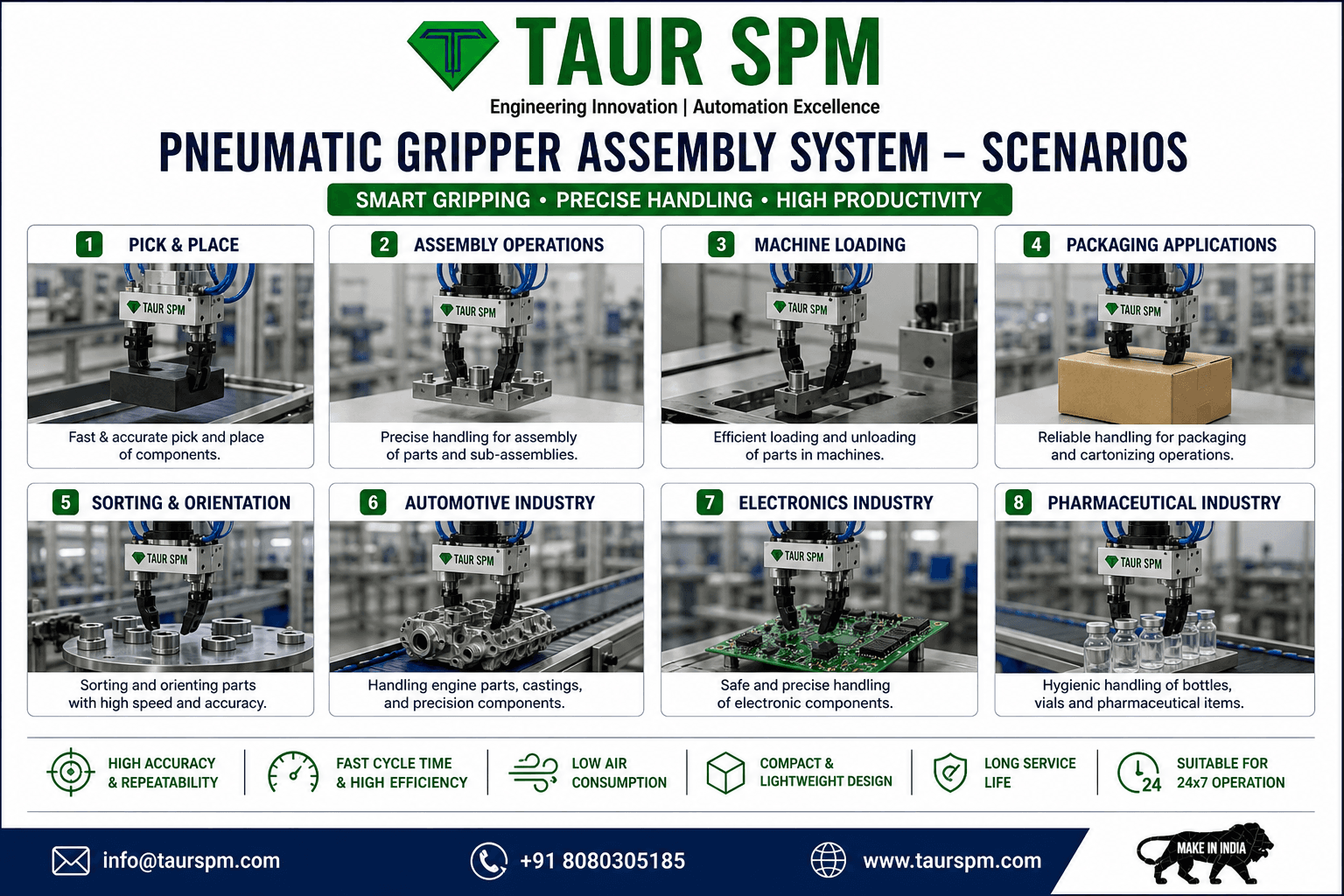 PGAS-01   Pneumatic Gripper Assembly System Price: On Request Main Feature