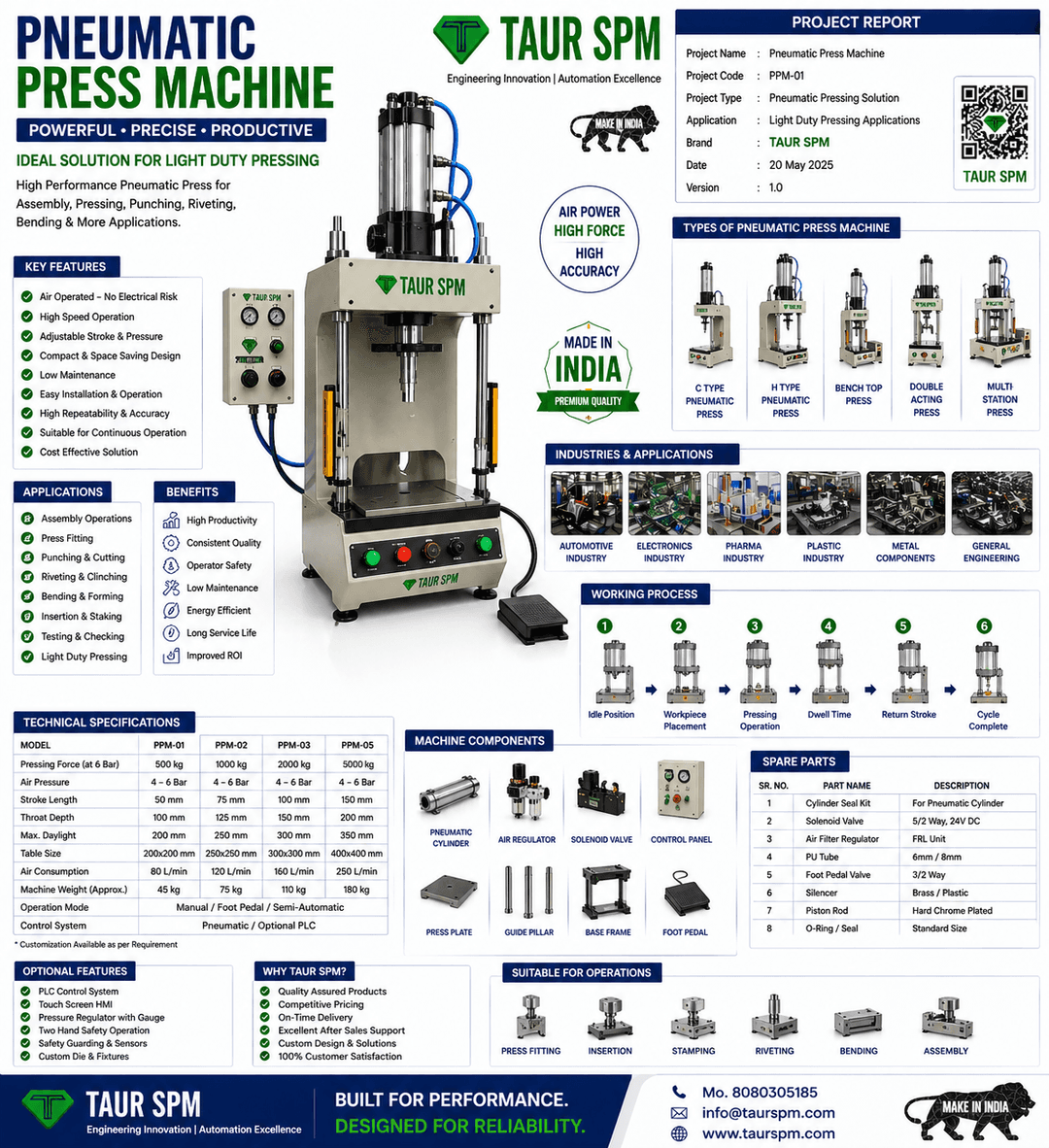 PPM-01  Pneumatic Press Machine