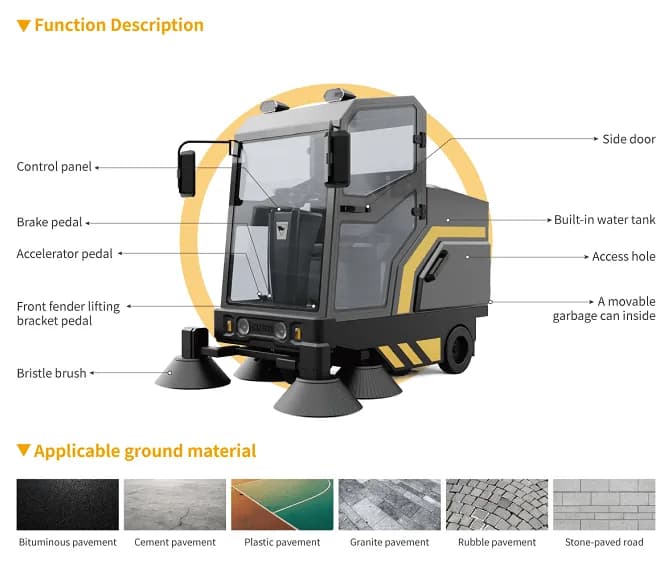 T-CG-SP 190/180  Ride-On Floor Sweeper Hero Image