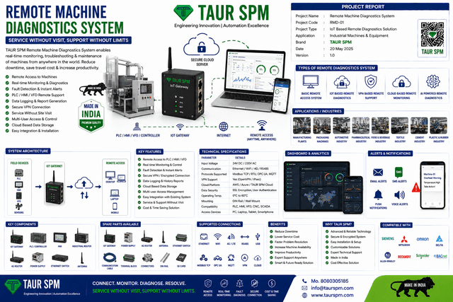 RMD-01   Remote Machine Diagnostics System