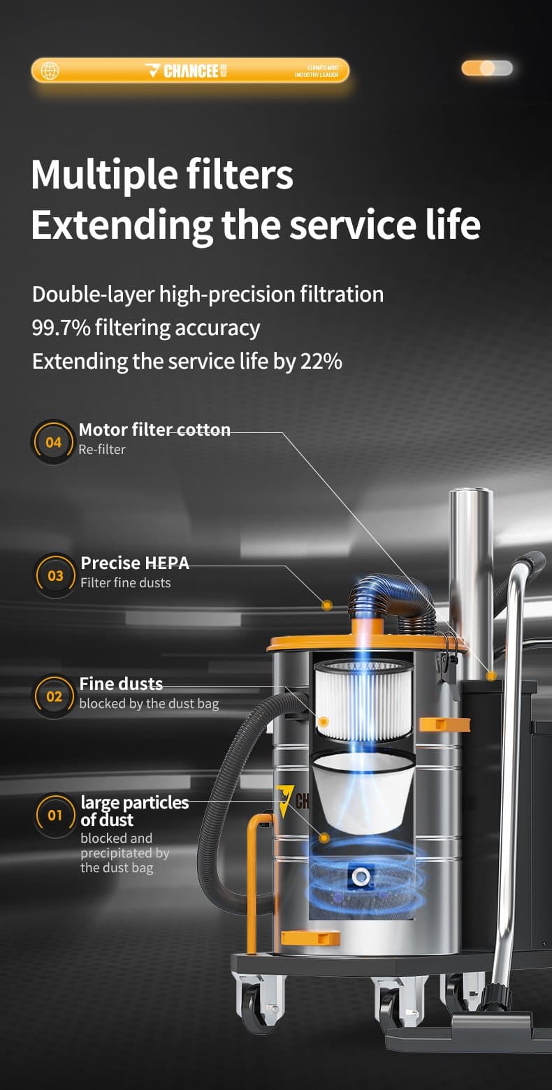 T-CG3080 Industrial Vacuum Cleaner Scenarios Image