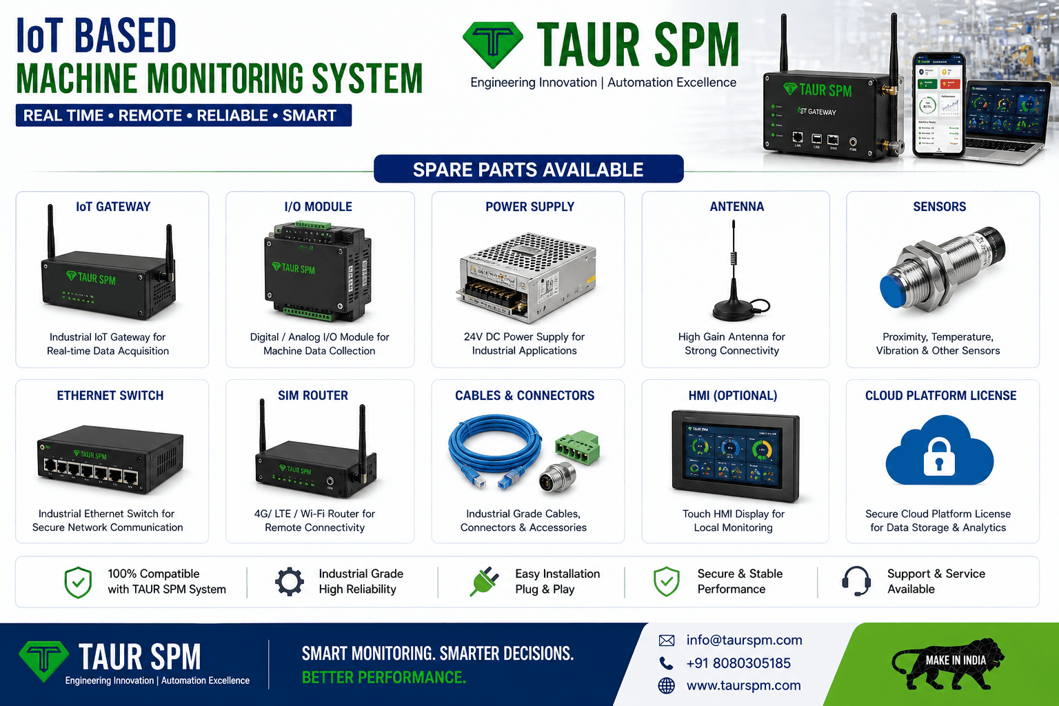 IOT-01  IoT Based Machine Monitoring System Scenarios Image