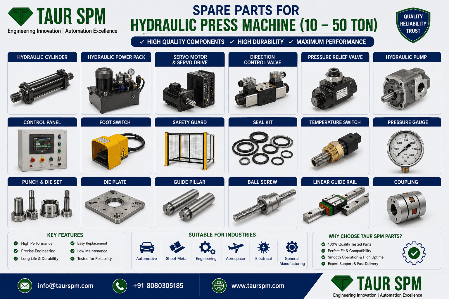 HPM-01  Hydraulic Press Machine (10–50 Ton Capacity) Scenarios Image
