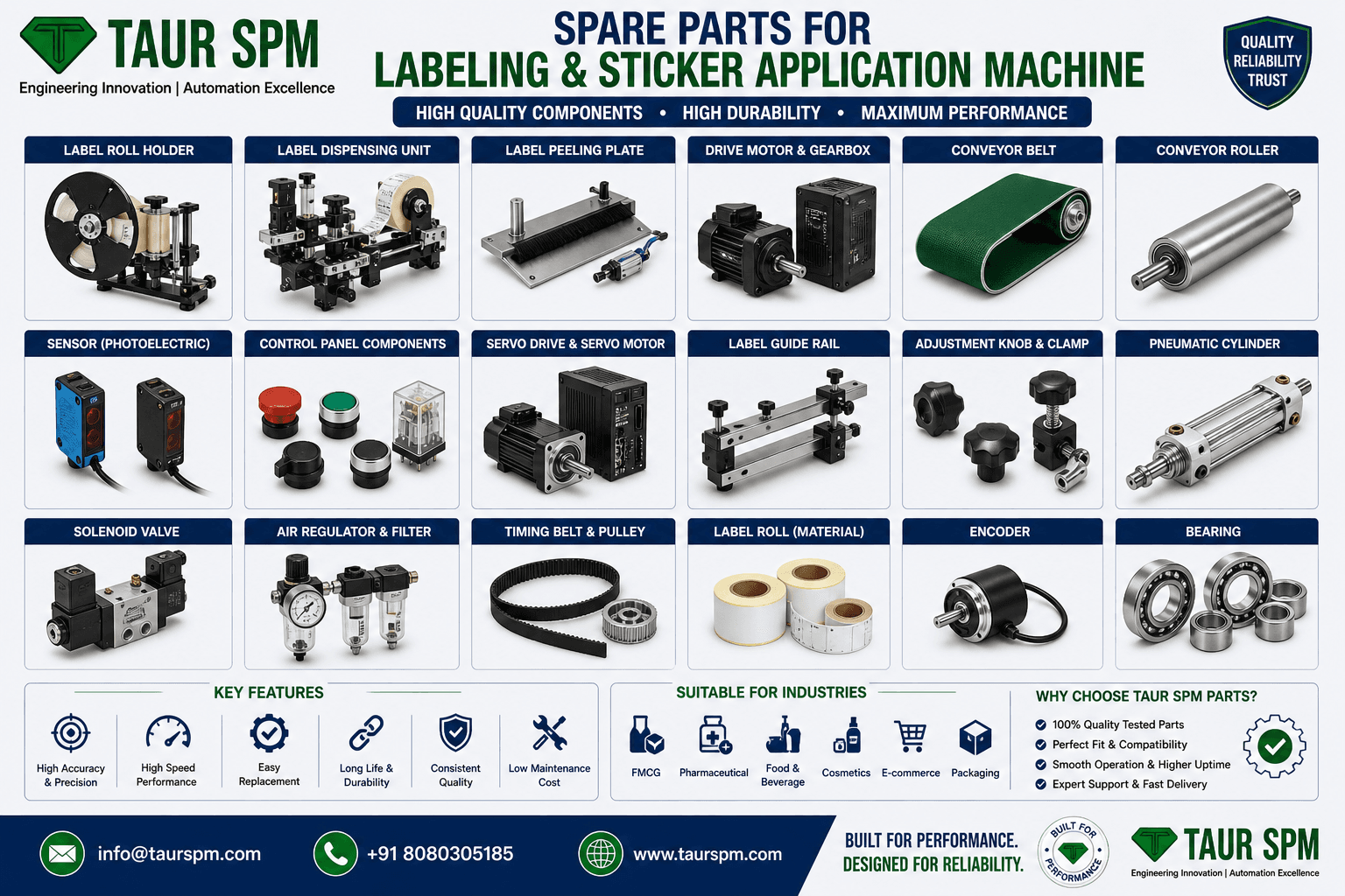 LSAM-01  Labeling & Sticker Application Machine Scenarios Image