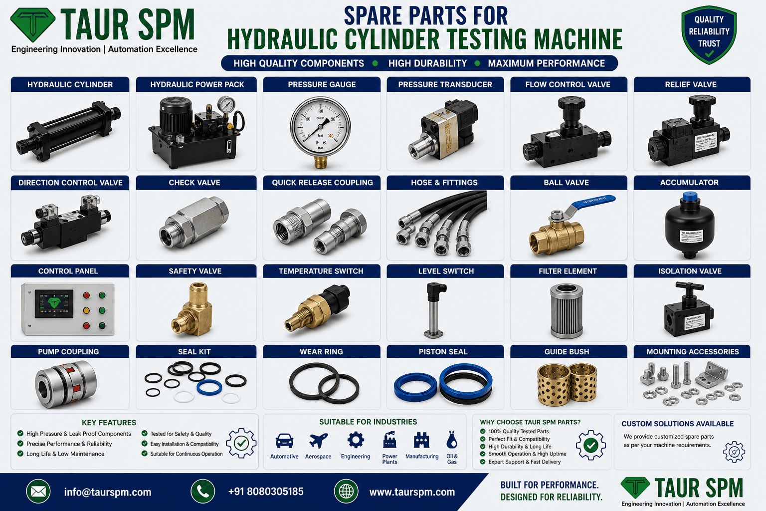 HCTM-01  Hydraulic Cylinder Testing Machine Scenarios Image