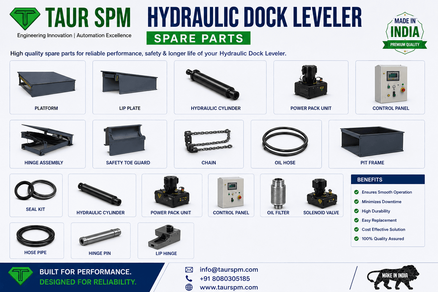 HDL-6  Hydraulic Dock Leveler Scenarios Image