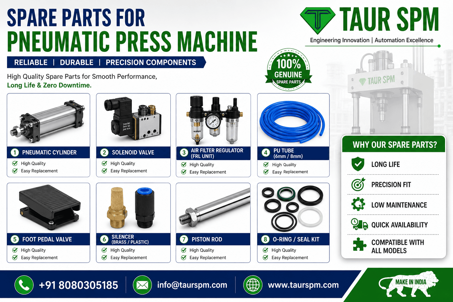 PPM-01  Pneumatic Press Machine Scenarios Image