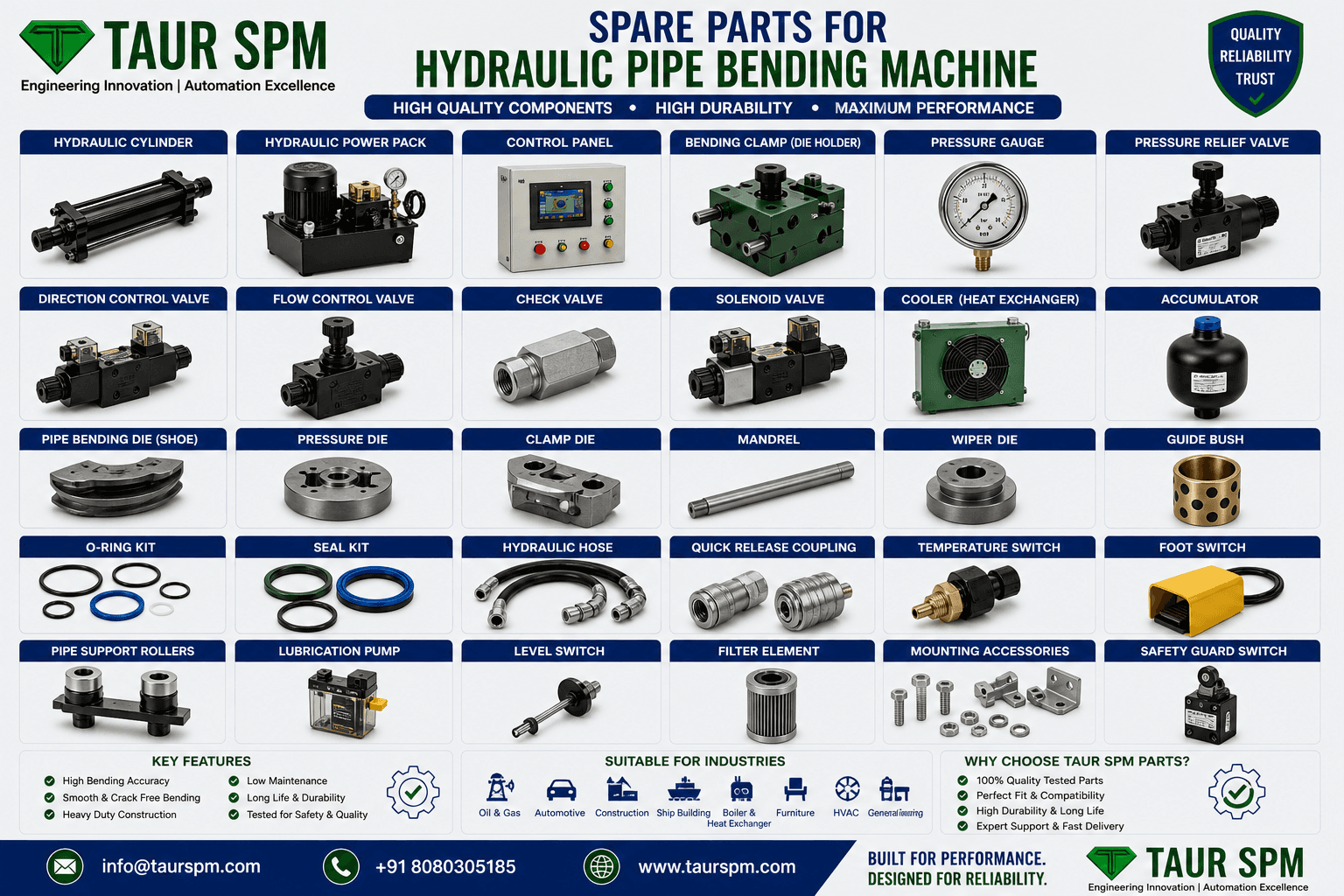 HPBM-25 / 50 / 75 / 100 / 150 Hydraulic Pipe Bending Machine Scenarios Image